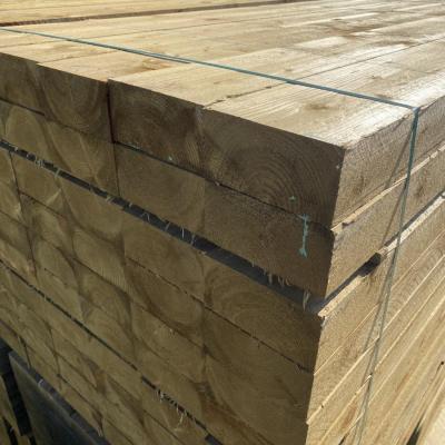 Railway Sleepers 